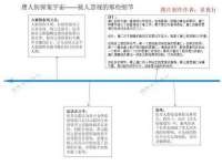 山西康邙嘉纶科技有限公司