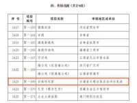 山西康邙嘉纶科技有限公司
