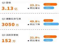 山西康邙嘉纶科技有限公司