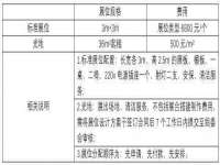 山西康邙嘉纶科技有限公司
