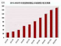 山西康邙嘉纶科技有限公司